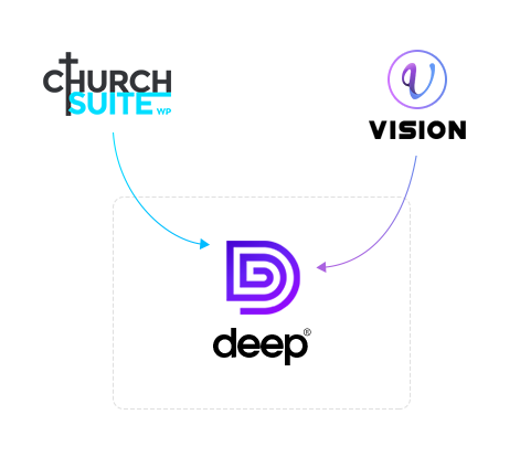 church suite and vision added to deep