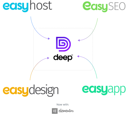 easyweb added to deep